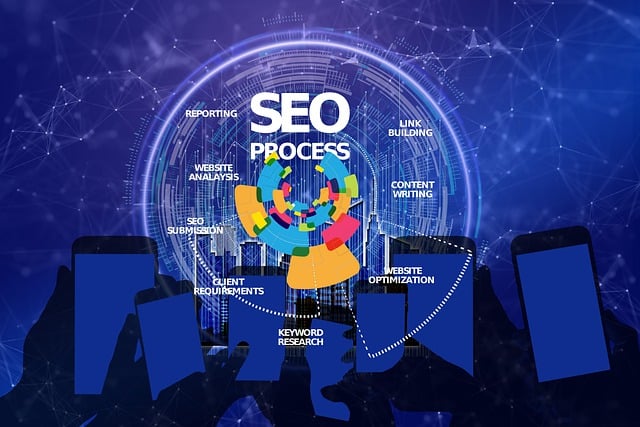 Advanced SEO Tactics